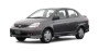 TOYOTA Echo