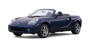 TOYOTA MR2 Spyder