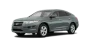 HONDA Accord Crosstour